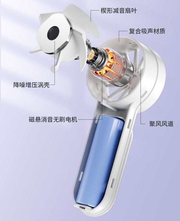 高风力便携式手持风扇 新款涡轮小风扇手持手持便携式迷你随身小型usb可充电无刷电机 - 图片 3